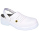 SABOT DE SECURITE VENTILE COMPOSITE ESD SB AE